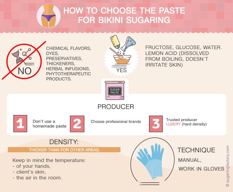 3 Main Characteristics That You Can Rely On Choosing A Sugaring Paste